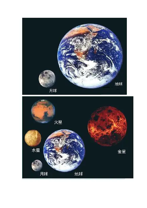 看完这些图-地球太阳银河系宇宙