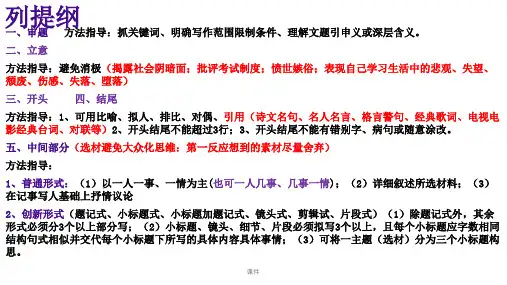 列提纲(格式要求)汇总.ppt