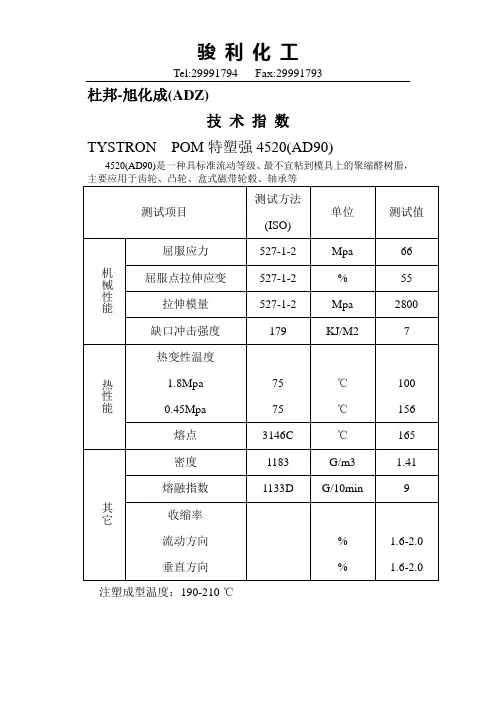 4520 物性表
