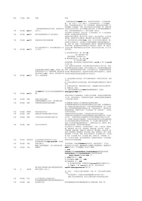 用友软件知识问答集锦