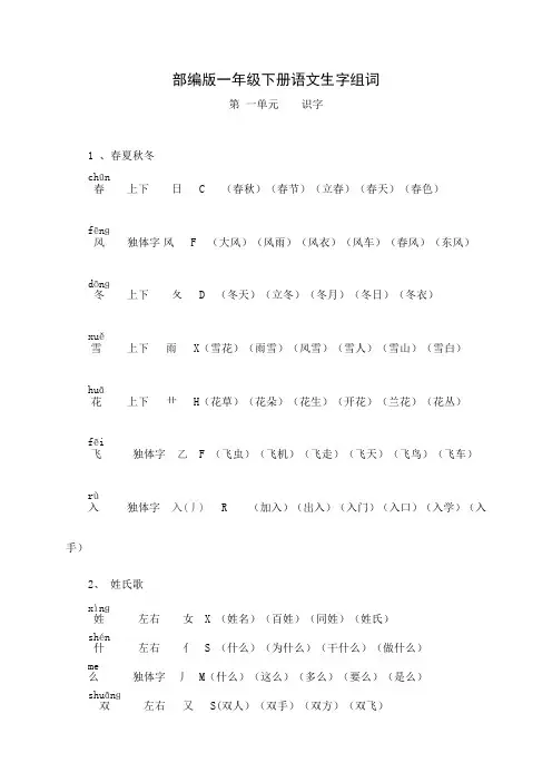 人教部编版小学一年级下册组词(带拼音、部首)