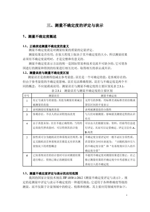测量不确定度评定