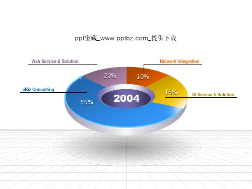 强大、齐全的ppt图表模板
