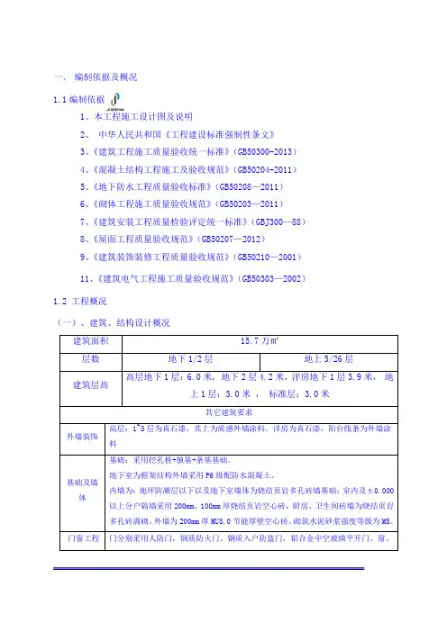 (山河)样板引路施工方案