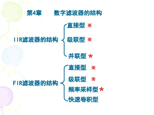 数字信号处理--第四章