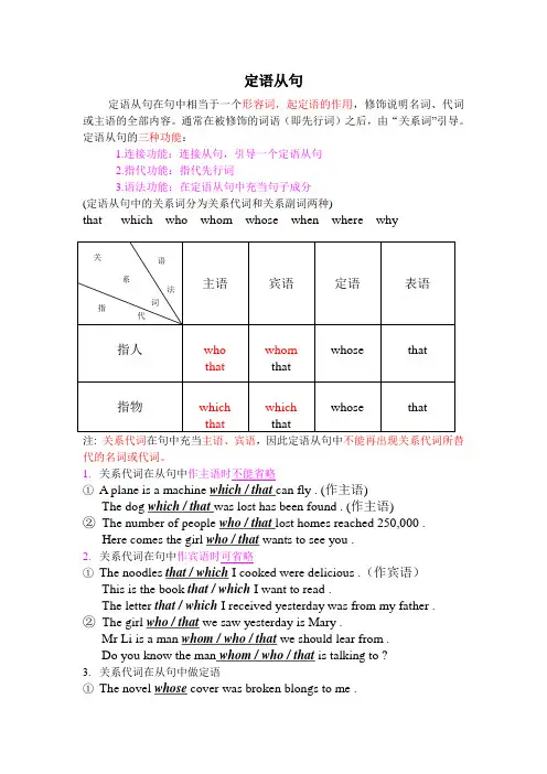 定语从句总结 初中