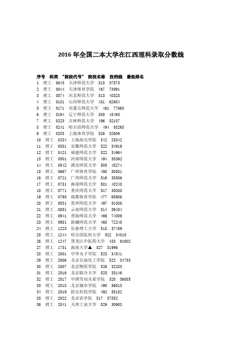 2016年全国二本大学在江西理科录取分数线