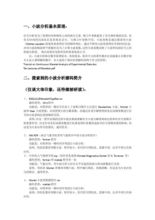小波分析算法资料整理总结