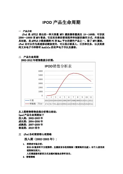 ipod 产品生命周期