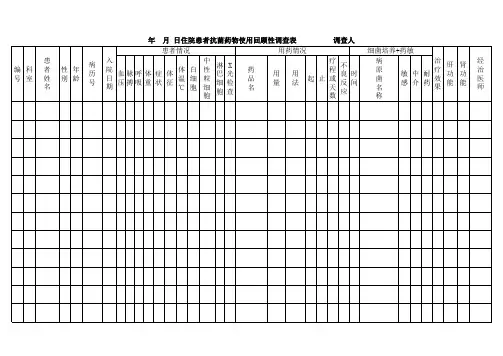 住院患者抗菌药物使用调查表