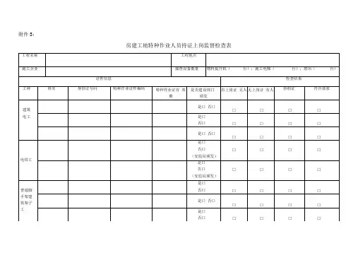 房建工地特种作业人员持证上岗监督检查表