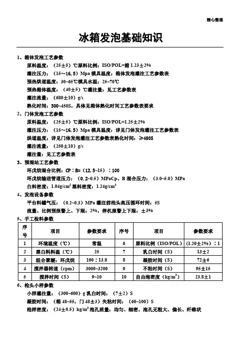 冰箱发泡基础知识