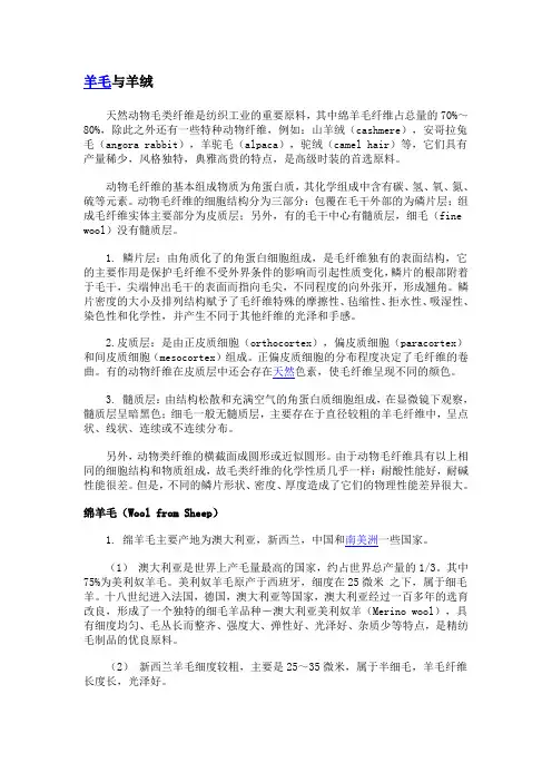 羊毛与羊绒