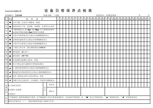 设备日常保养点检表