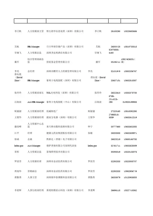 人力资源高峰论)
