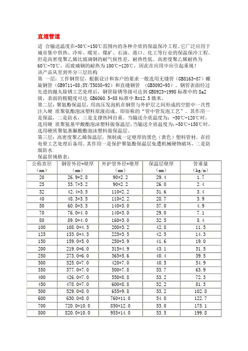 直埋保温管道参数和图片