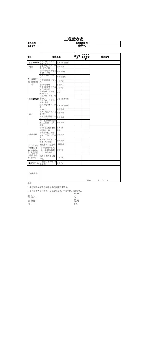 商场验收标准