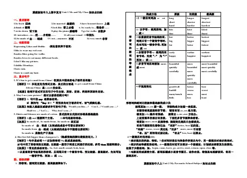 冀教版八年级上册英语unit1--unit2知识点归纳