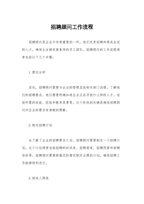 招聘顾问工作流程
