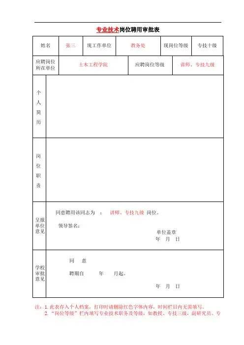 专业技术岗位聘用审批表