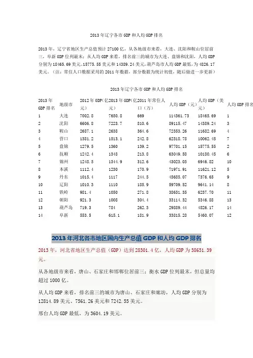 2013年东部9省GDP和人均GDP排名