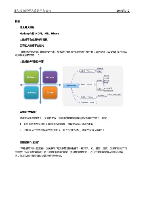深入浅出解析大数据平台架构
