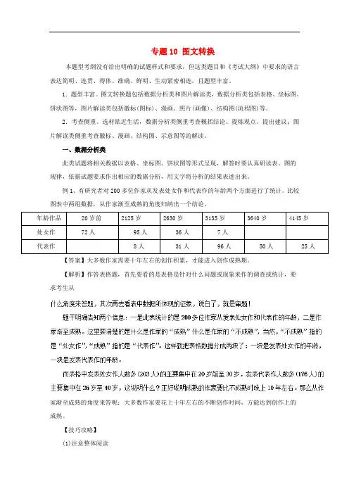 2018年高考语文一轮复习专题10图文转换(教学案)(含解析)
