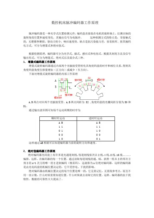 数控机床脉冲编码器工作原理