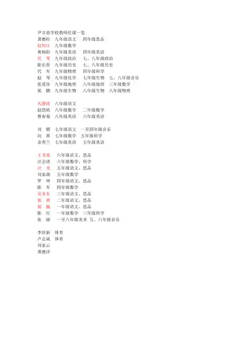 尹吉甫学校教师任课一览
