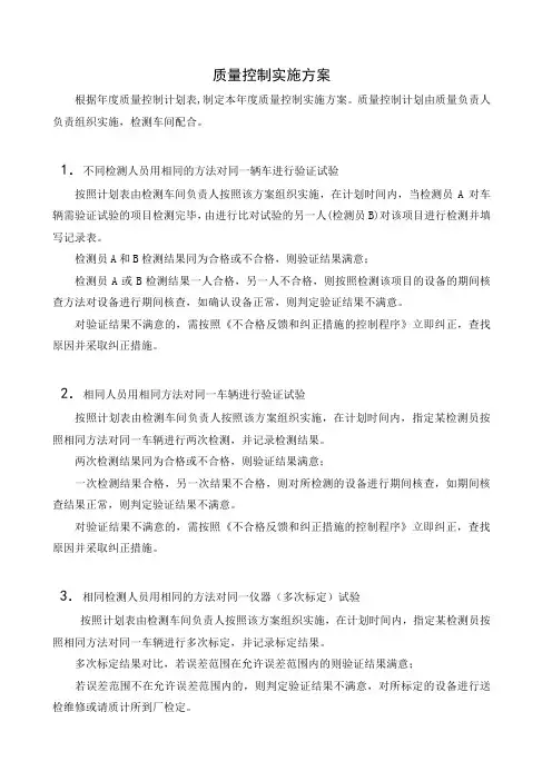 质量控制方案