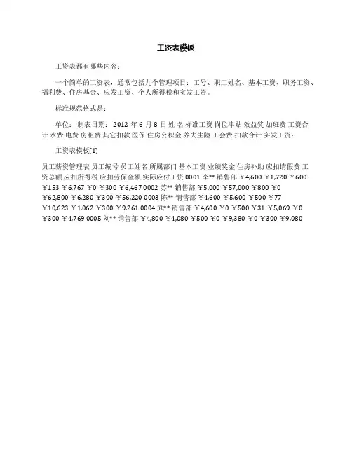 工资表模板 2