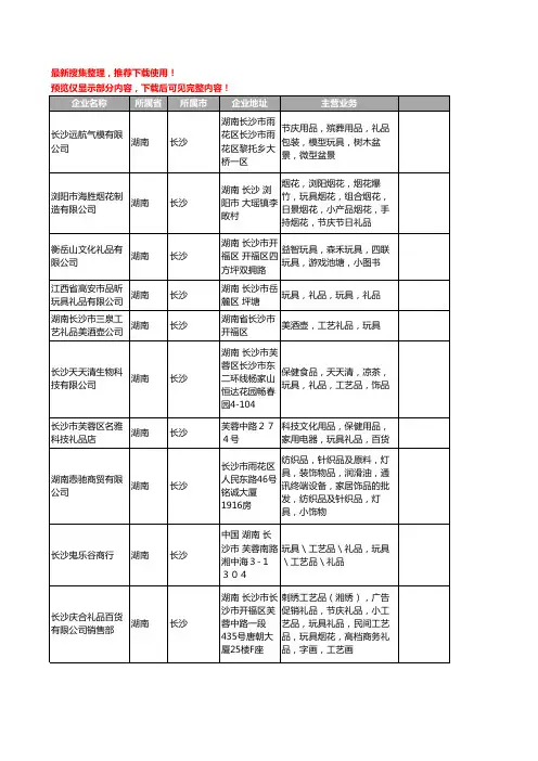 湖南省长沙礼品玩具工商公司商厂家企业名录名单联系方式大全57家