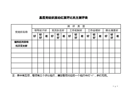 机关党支部流动红旗评比民主测评表