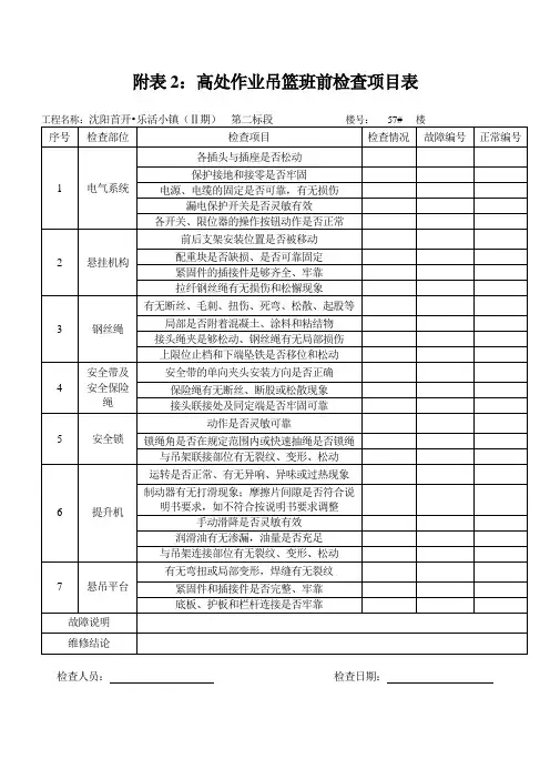 吊篮每日检查表