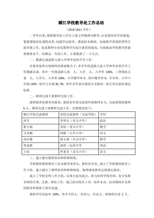 顺江学校教学教研工作总结2011.12.2