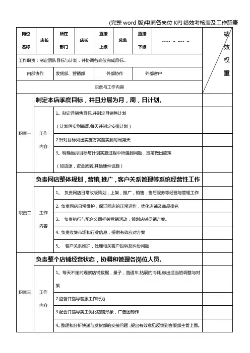 (完整word版)电商各岗位KPI绩效考核表及工作职责