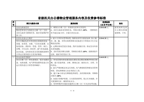 办公楼物业管理服务内容
