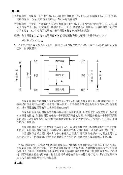 (完整版)数字图像处理：部分课后习题参考答案