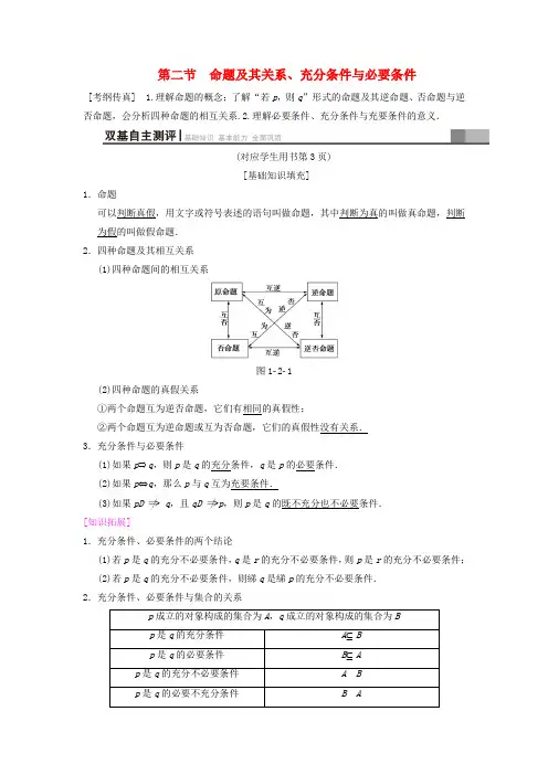 2019年高考数学一轮复习 第1章 集合与常用逻辑用语 第2节 命题及其关系、充分条件与必要条件学案
