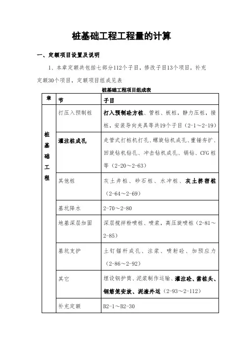桩基础工程工程量的计算
