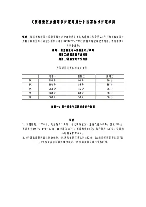 旅游景区质量等级评定划分国家标准评定细则