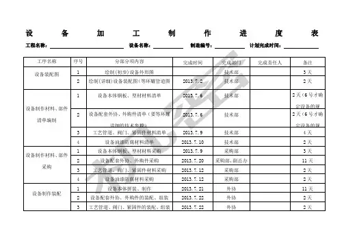 设备加工制作进度表