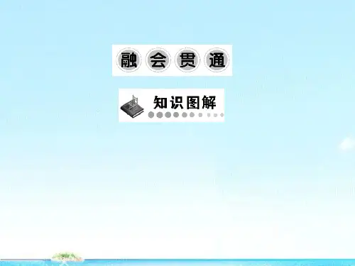 《随堂优化训练》高中地理 第二章 章末课件 新人教版必修2