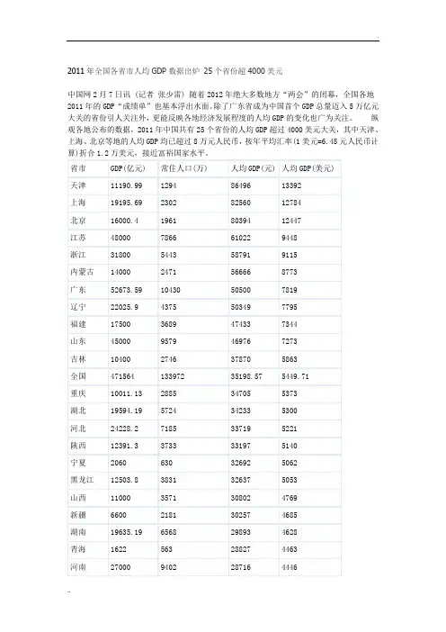 2011年全国各省市人均GDP数据出炉 25个省份超4000美元