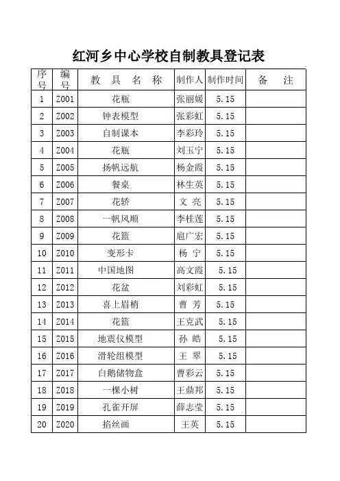 自制教具登记表
