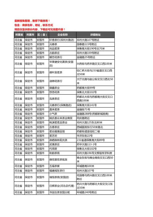 新版河北省保定市安国市茶庄企业公司商家户名录单联系方式地址大全42家