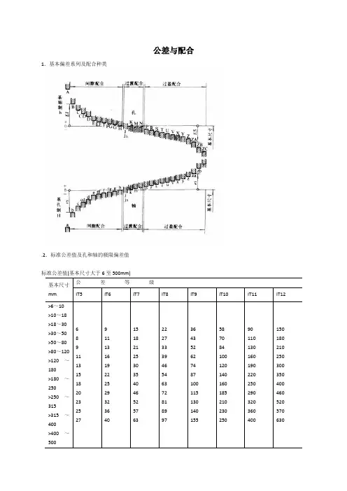 尺寸公差与配合标准表 2