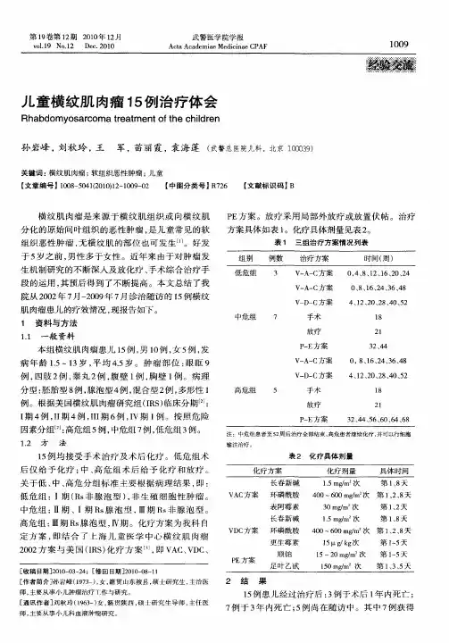 儿童横纹肌肉瘤15例治疗体会