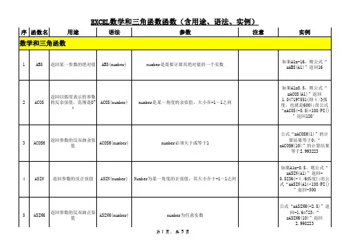 EXCEL数学和三角函数函数公式(含用途、语法、实例)
