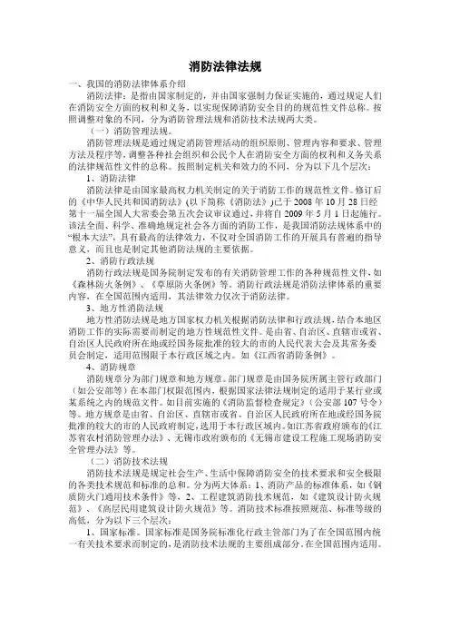 消防法律法规
